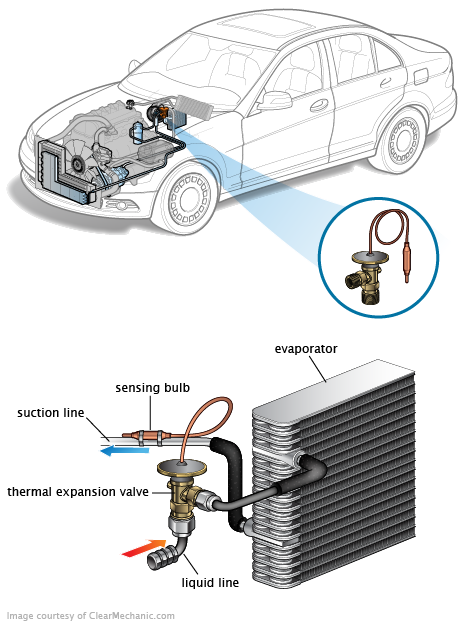 See C157E in engine